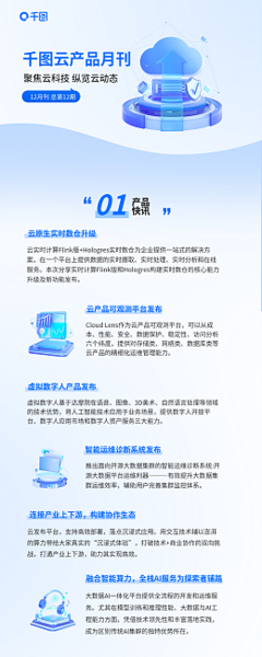 數(shù)字云模板在線制作 開啟高效數(shù)字內(nèi)容創(chuàng)作服務(wù)新時(shí)代