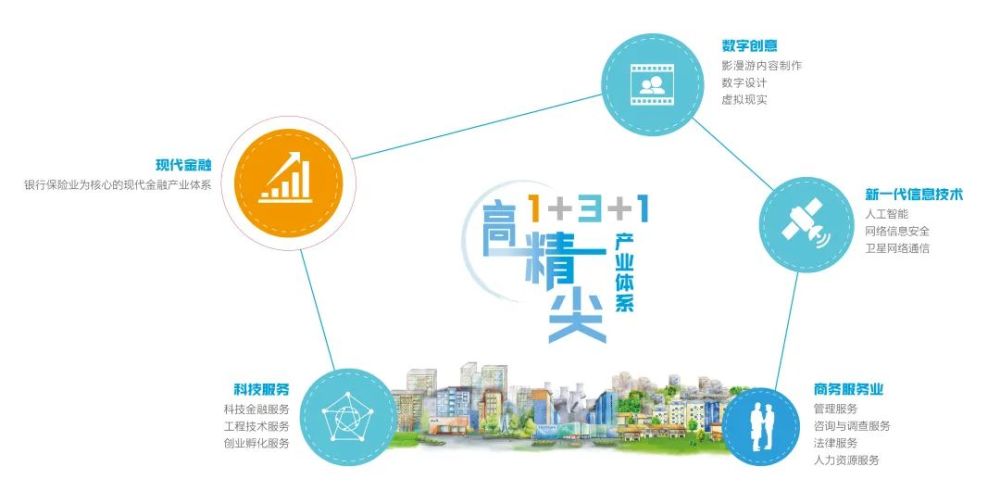 螞蟻集團三大戰略深度剖析 從支付工具到數字金融服務體系與數字內容制作服務